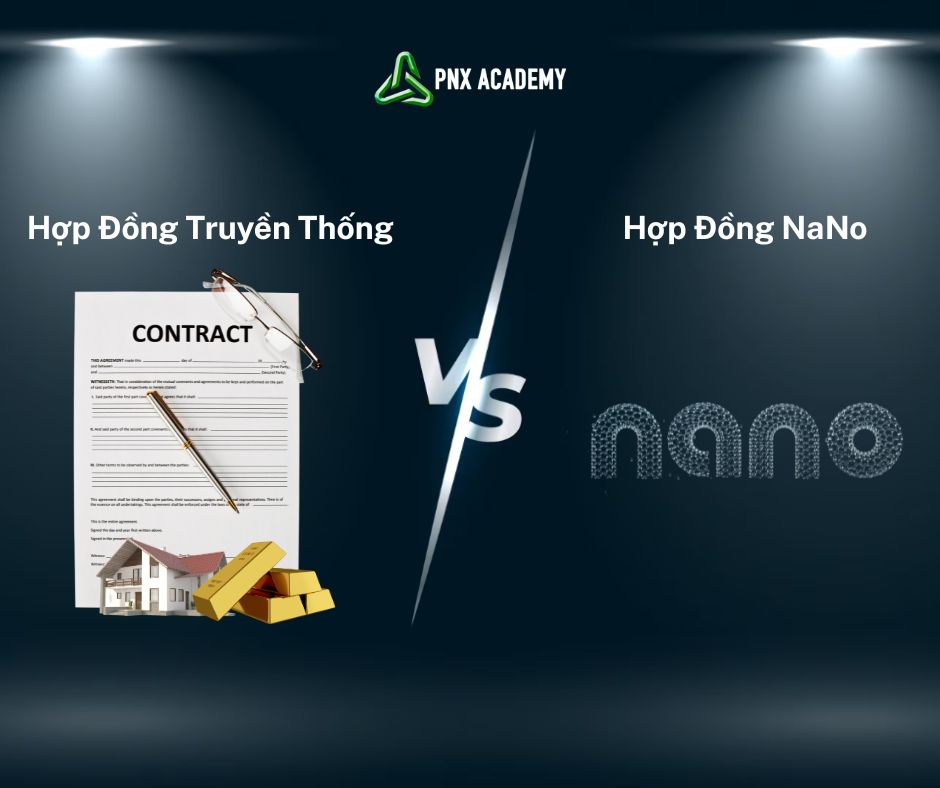 ĐẦU TƯ PHÁI SINH HAY KÊNH TRUYỀN THỐNG ? : CƠ HỘI TỪ HỢP ĐỒNG NANO